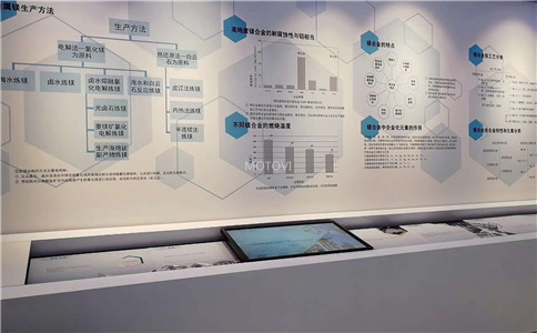 互動(dòng)滑軌屏定制_據(jù)企業(yè)展廳需求定制