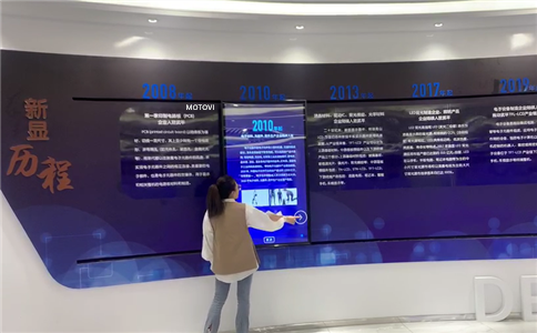 滑軌屏互動(dòng)裝置聯(lián)袂展示主題展示